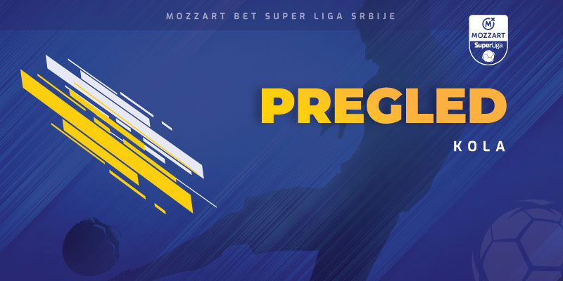 Pregled odigranih mečeva 15. kola Mozzart Bet Super lige Srbije